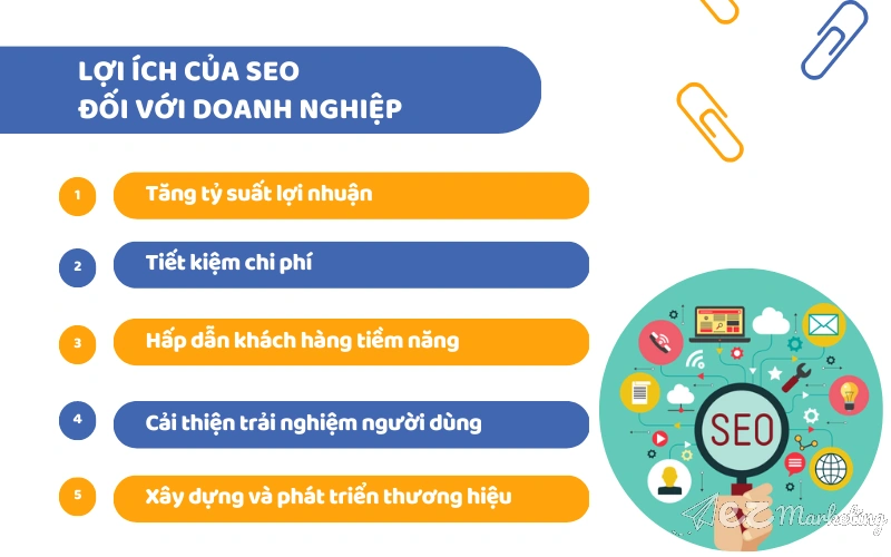 SEO là gì? Hướng dẫn tối ưu hóa công cụ tìm kiếm từ A đến Z