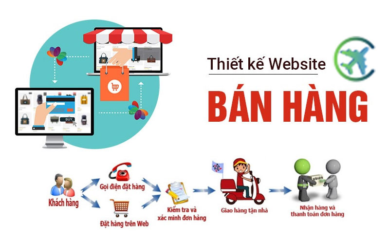 Thiết Kế Website Bán Hàng Chuyên Nghiệp – Tăng Doanh Số, Nâng Tầm Thương Hiệu 1 Thiết Kế Website Bán Hàng Chuyên Nghiệp – Tăng Doanh Số, Nâng Tầm Thương Hiệu