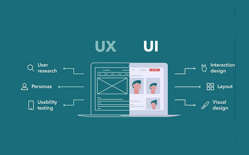 THIẾT KẾ WEBSITE BẤT ĐỘNG SẢN TRỌN GÓI