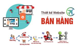 Mau website ban hang dep va hieu qua nhat 2025