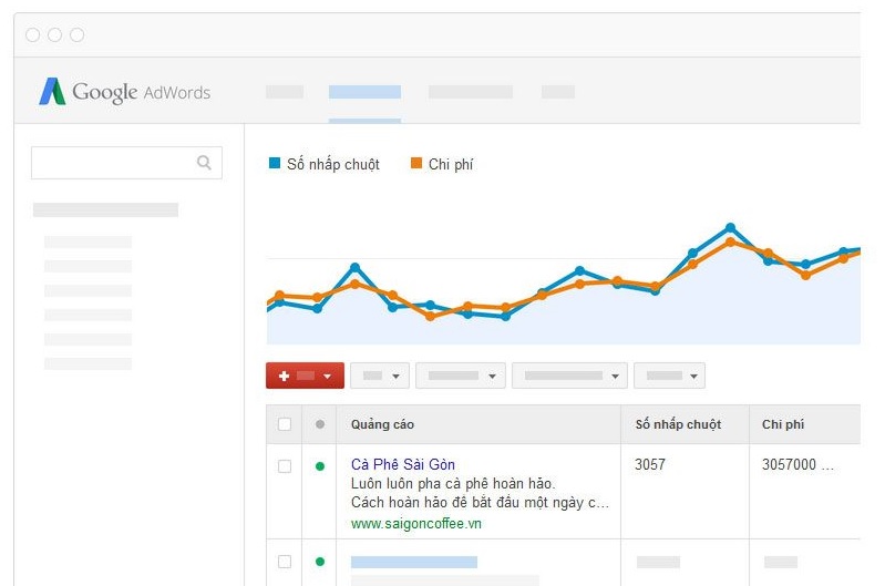 Dịch Vụ Quảng Cáo Google Ads