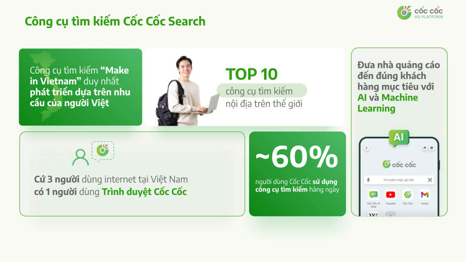 Dịch vụ quảng Cáo Cốc Cốc