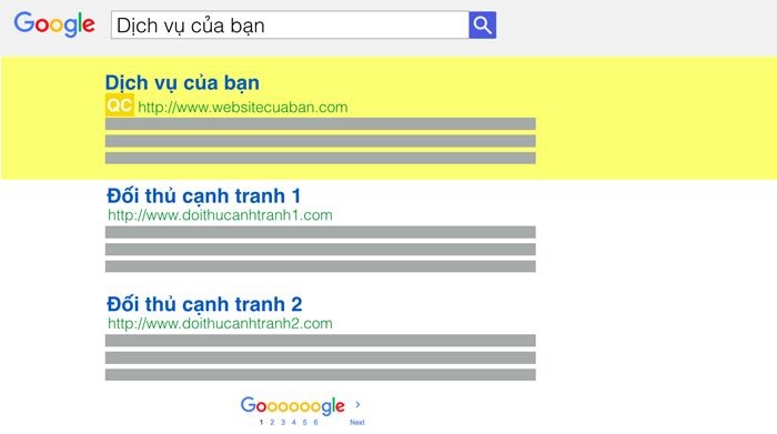 dua quang cao len google