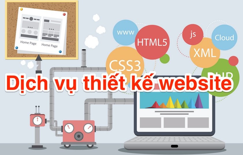 Quy trình thiết kế website chuẩn 6 bước chuyên nghiệp